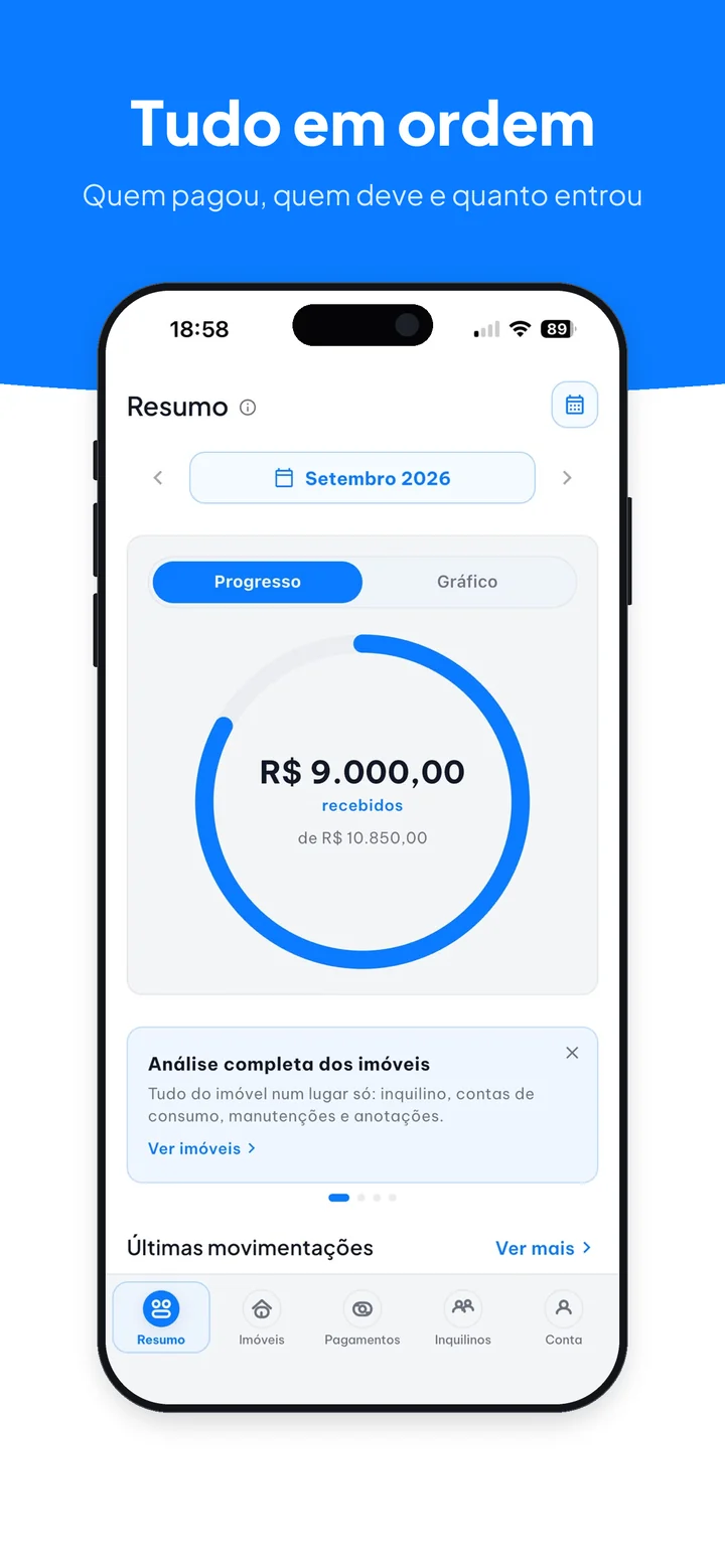 Resumo do mês mostrando quanto já foi recebido do total previsto