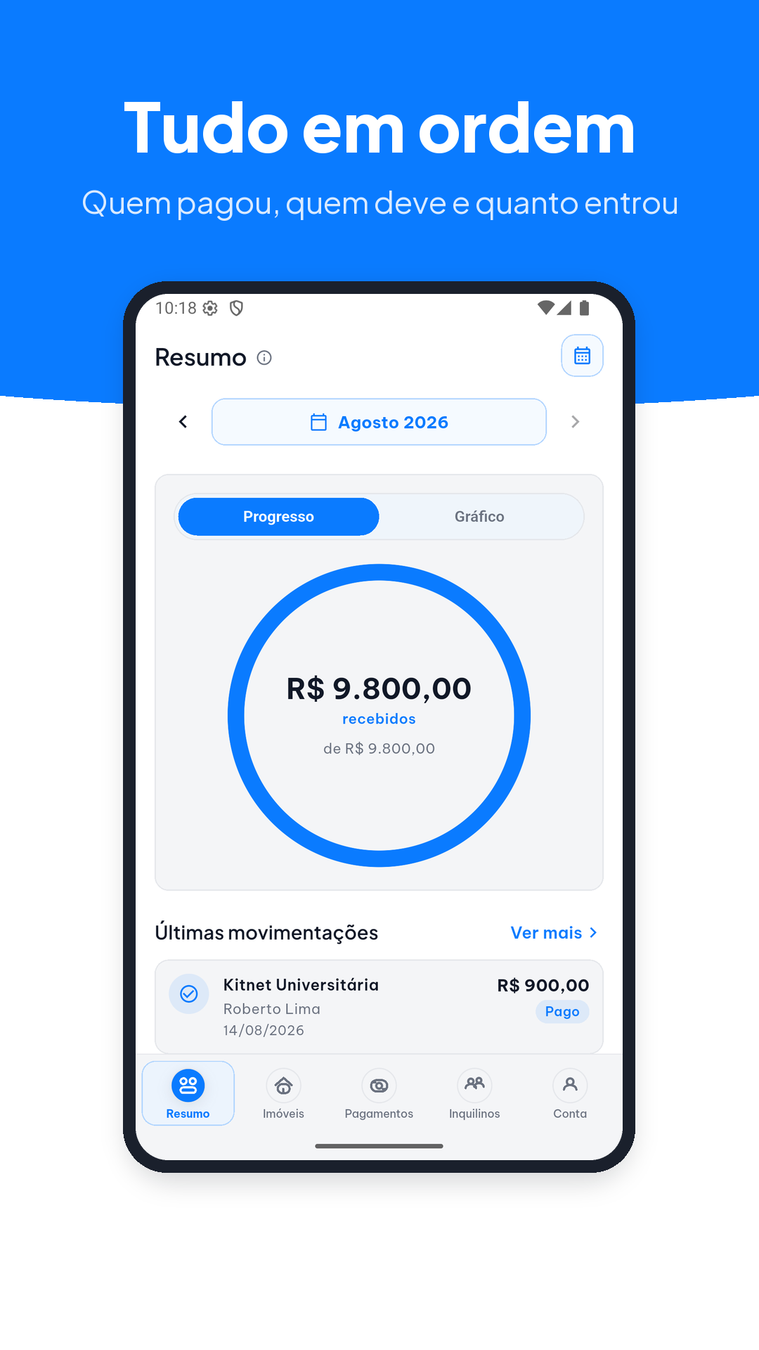 Painel do mês mostrando quanto foi recebido e as últimas movimentações
