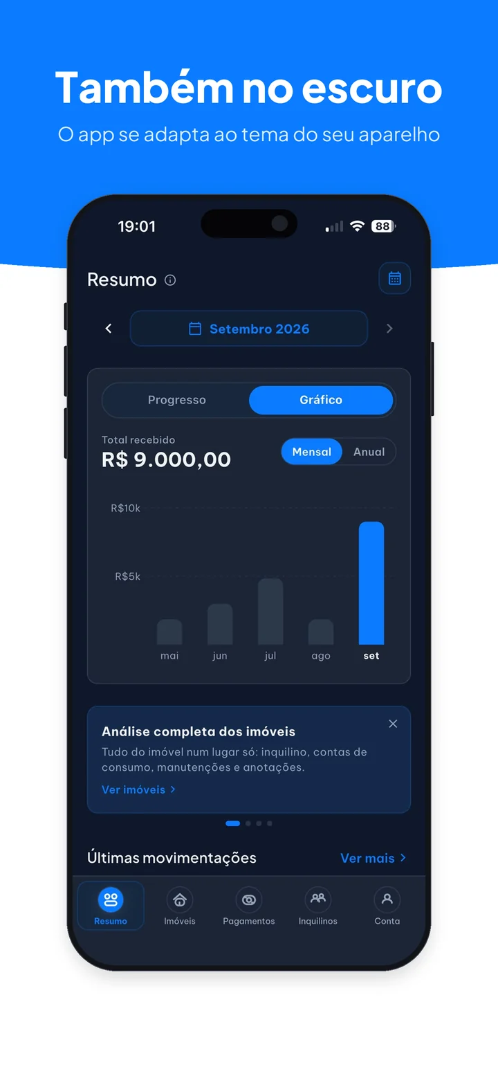 Resumo do mês no tema escuro